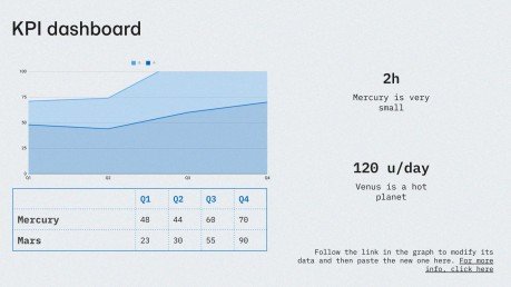 Startup Growth presentation template 