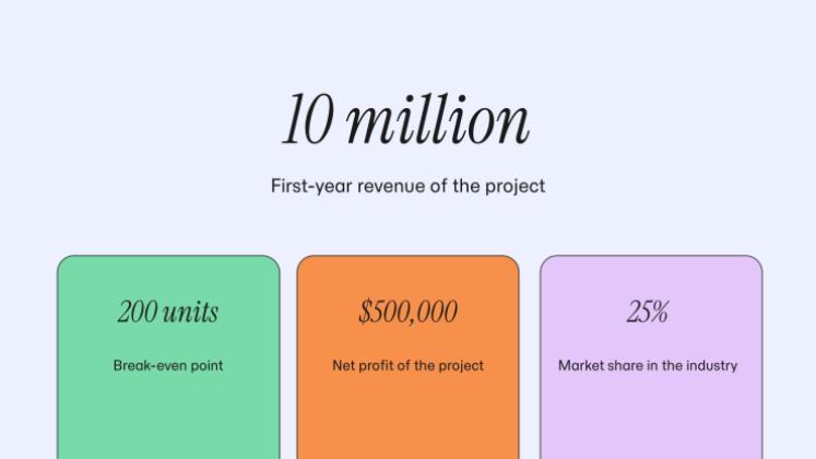 Plantilla de presentación Emprendimiento creativo