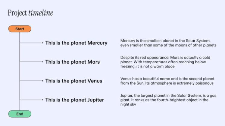 Plantilla de presentación Emprendimiento creativo