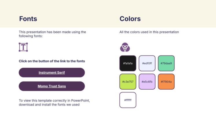 Plantilla de presentación Emprendimiento creativo