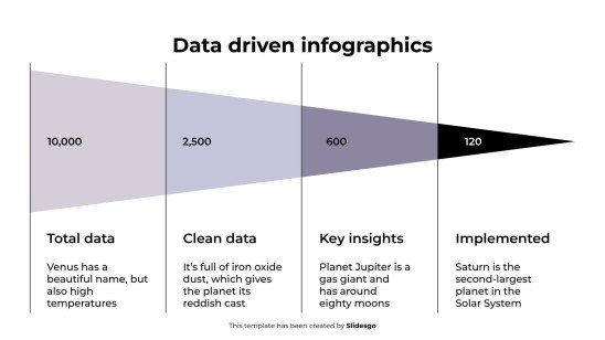 Modelo de apresentação Infográficos baseados em dados