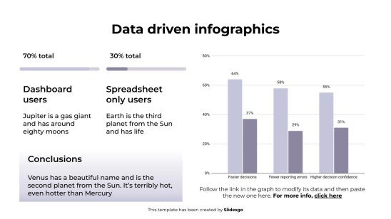 Modelo de apresentação Infográficos baseados em dados