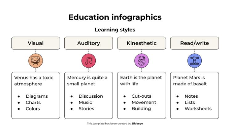 Plantilla de presentación Infografías educativas