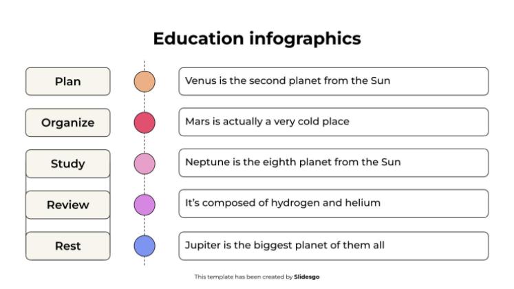 Plantilla de presentación Infografías educativas
