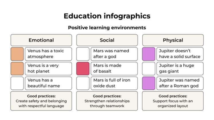 Plantilla de presentación Infografías educativas