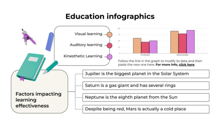 Plantilla de presentación Infografías educativas