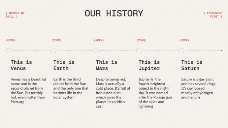 Modelo de apresentação Artes culinárias