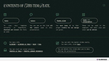 Esthétique botanique Modèles de présentation