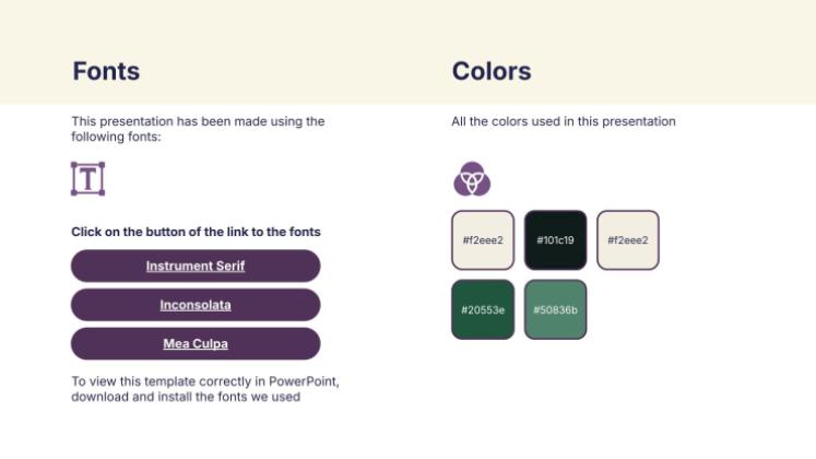 Esthétique botanique Modèles de présentation