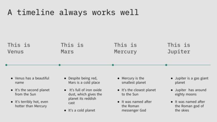 Achtsame Führungspraktiken Präsentationsvorlage