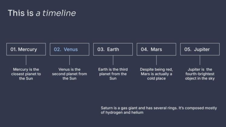 Plantilla de presentación Viaje de desarrollo personal