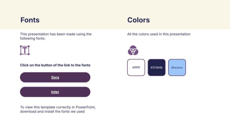 Plantilla de presentación Viaje de desarrollo personal