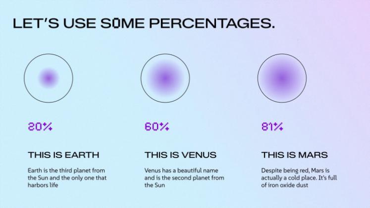 Remote-Team-Engagement Präsentationsvorlage