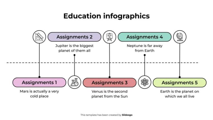 Modelo de apresentação Infográficos educacionais