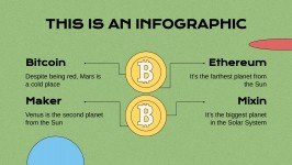 Modelo de apresentação Tipos de criptomoedas