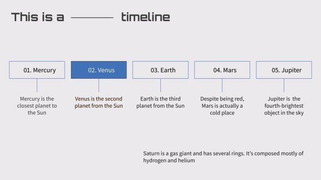 이용한 원격 협업 프레젠테이션 템플릿