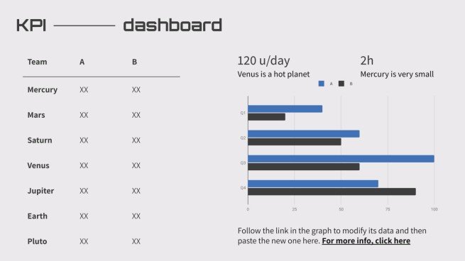 이용한 원격 협업 프레젠테이션 템플릿