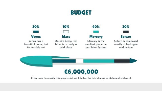 Research Project Proposal presentation template 