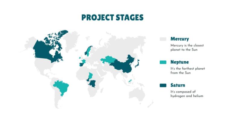 Research Project Proposal presentation template 