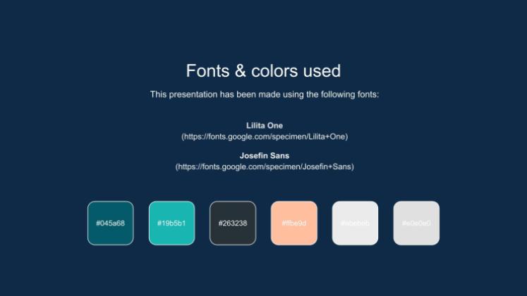 Research Project Proposal presentation template 