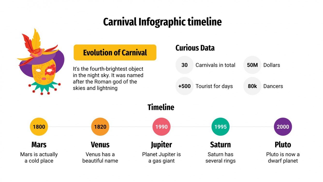 Carnival Infographics Google Slides and PowerPoint