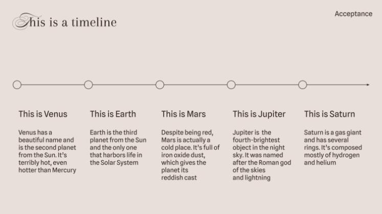 Achtsamkeitsübung Präsentationsvorlage
