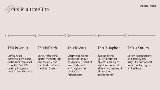 Achtsamkeitsübung Präsentationsvorlage