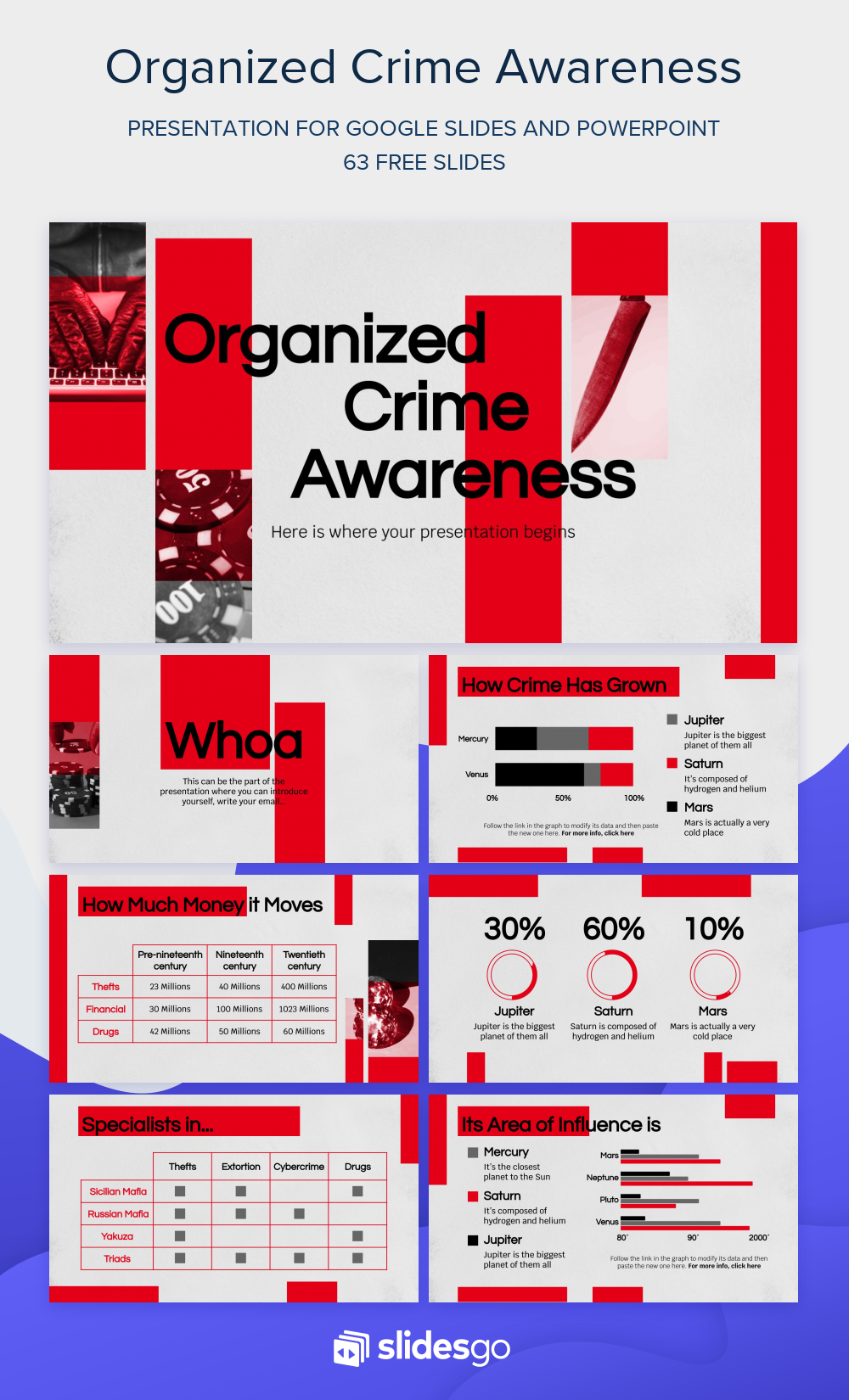 Organized Crime Awareness | Google Slides & PPT Template