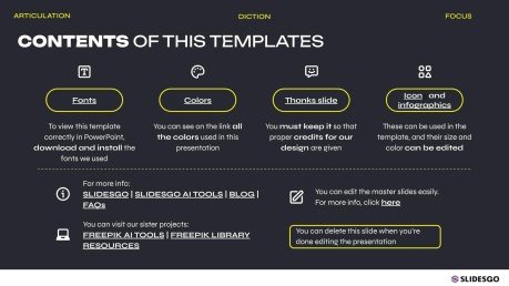 Prise de parole en public Modèles de présentation