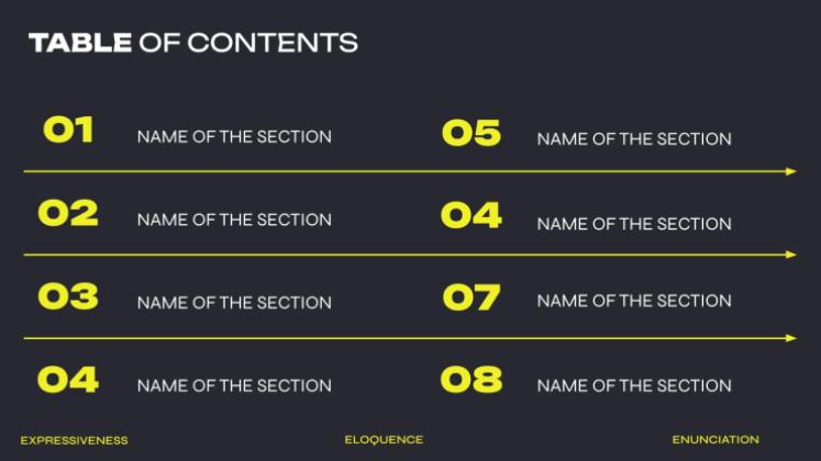Prise de parole en public Modèles de présentation