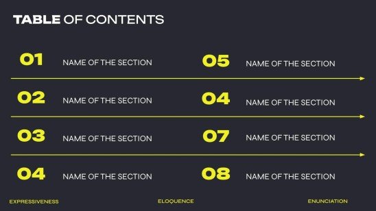 Prise de parole en public Modèles de présentation