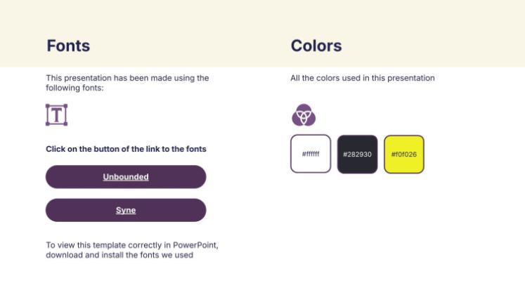 Prise de parole en public Modèles de présentation