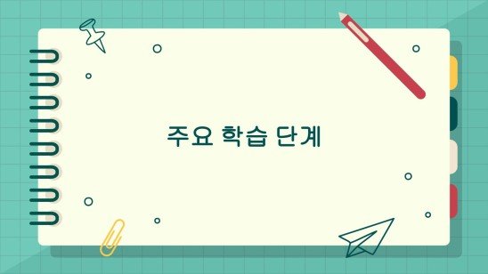 텍스트를 공부하는 과정 프레젠테이션 템플릿