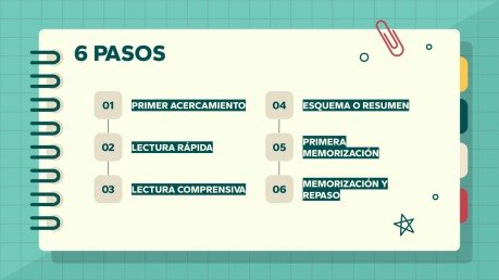 Plantilla de presentación Pasos para estudiar un texto