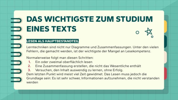 Schritte zum Studieren eines Textes Präsentationsvorlage