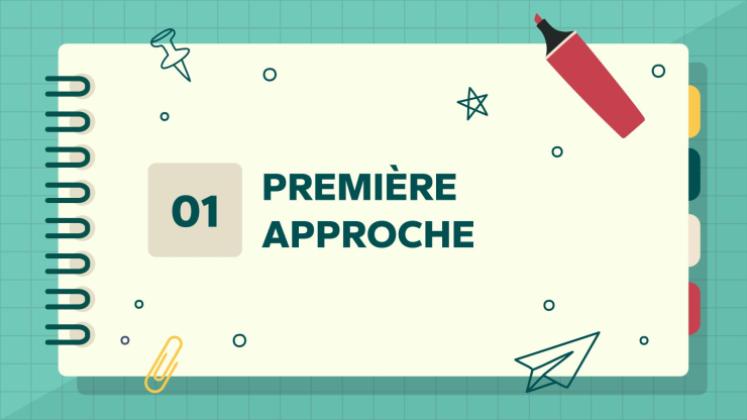 Étapes de l'étude d'un texte Modèles de présentation