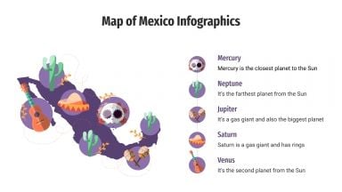 Infographies de carte du Mexique : Modèles de présentation