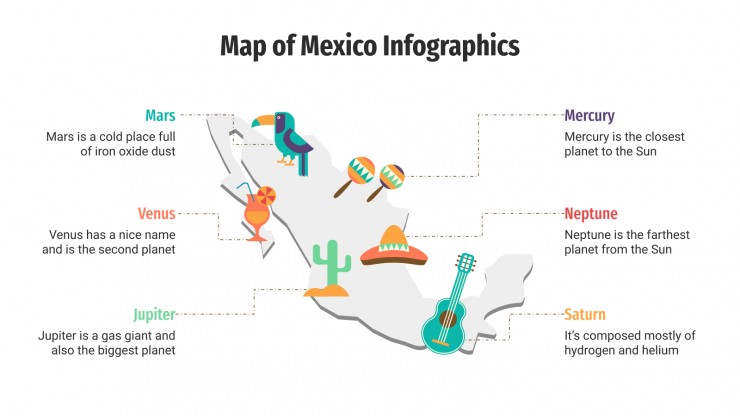 Map of Mexico Infographics presentation template