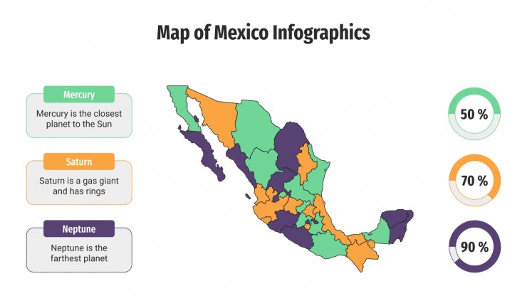 Map of Mexico Infographics presentation template