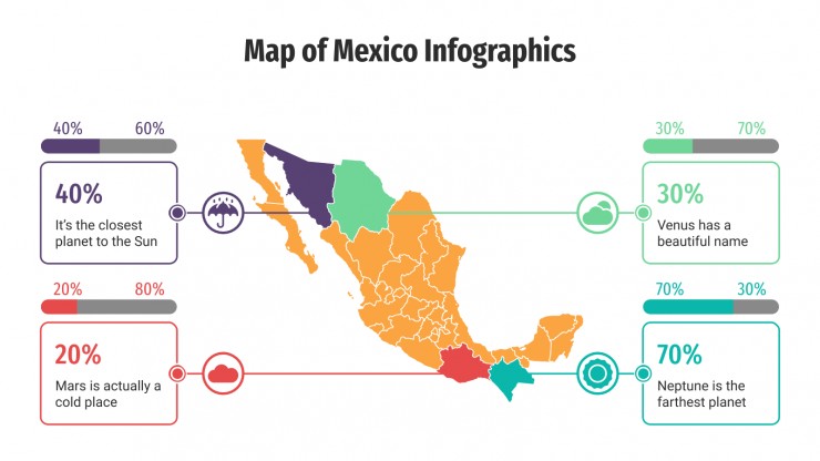 Map of Mexico Infographics presentation template