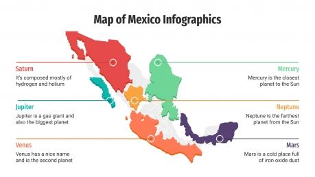 Infographies de carte du Mexique : Modèles de présentation