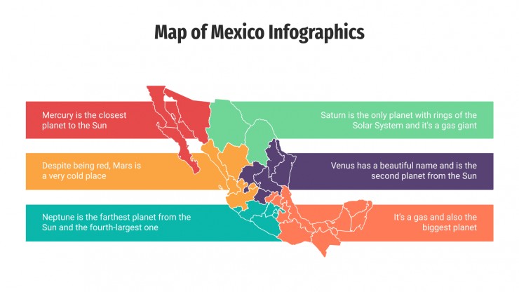 Map of Mexico Infographics presentation template