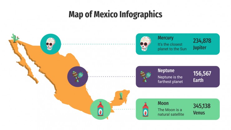Map of Mexico Infographics presentation template
