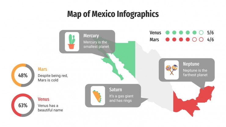 Map of Mexico Infographics presentation template