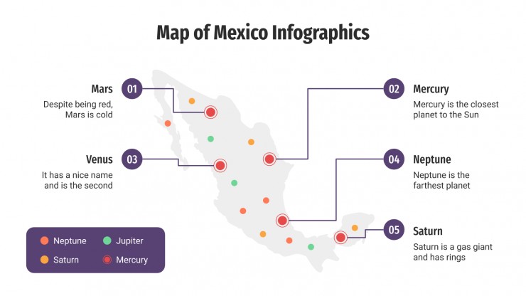 Map of Mexico Infographics presentation template