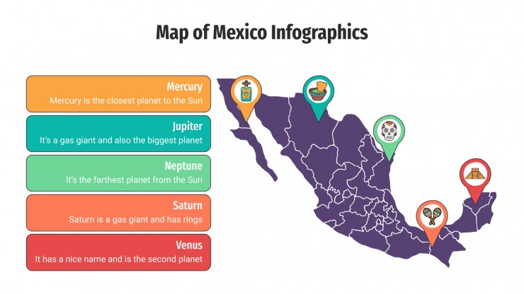 Map of Mexico Infographics presentation template