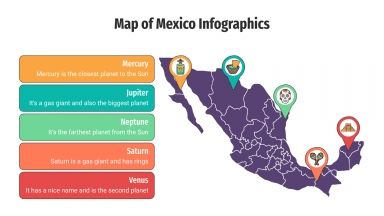 Infographies de carte du Mexique : Modèles de présentation