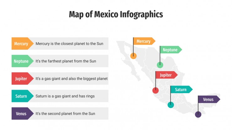 Map of Mexico Infographics presentation template