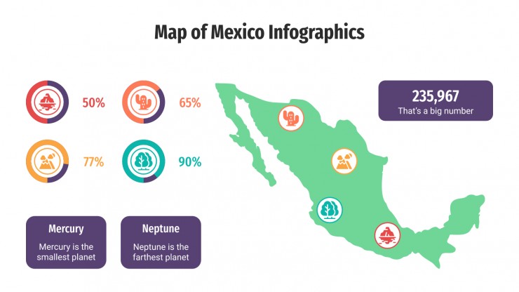 Map of Mexico Infographics presentation template