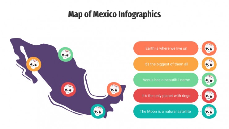 Map of Mexico Infographics presentation template
